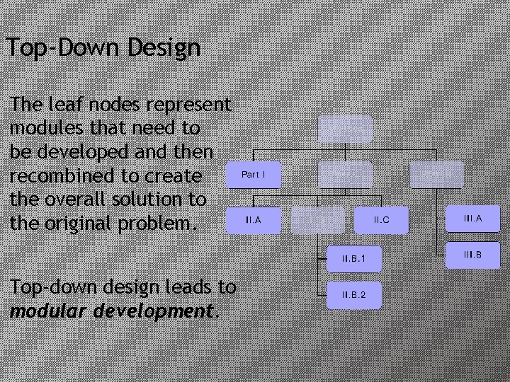 Top-Down Design The leaf nodes represent modules that need to be developed and then