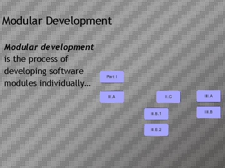 Modular Development Modular development is the process of developing software modules individually… 
