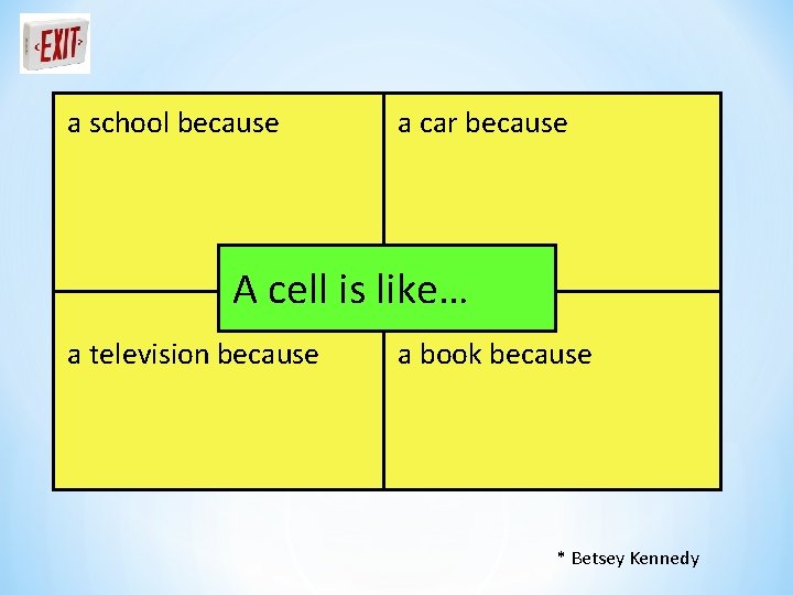 a school because a car because A cell is like… a television because a