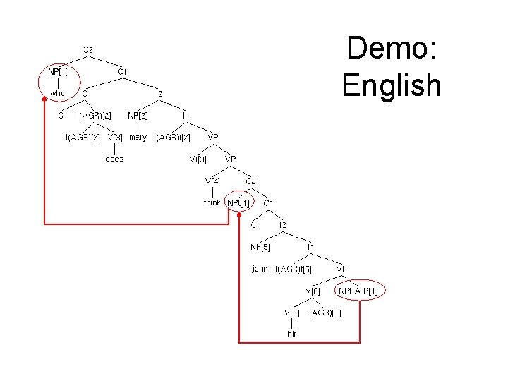 Demo: English 