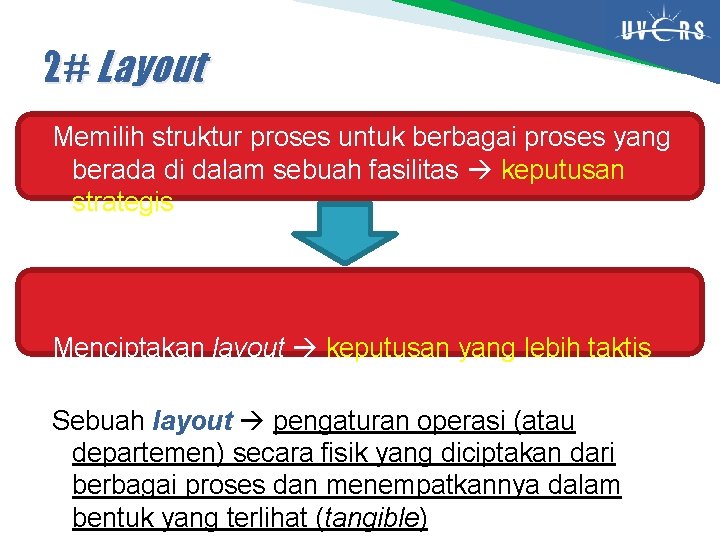 2# Layout Memilih struktur proses untuk berbagai proses yang berada di dalam sebuah fasilitas