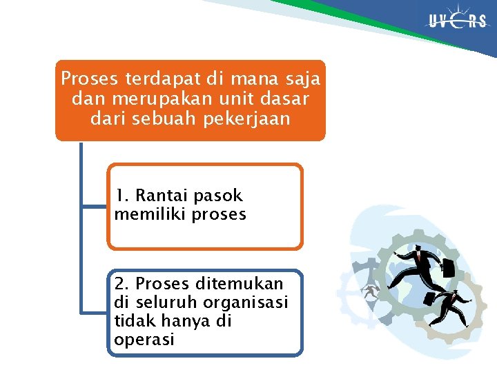 Proses terdapat di mana saja dan merupakan unit dasar dari sebuah pekerjaan 1. Rantai