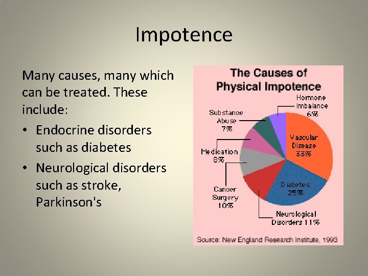 Impotence Many causes, many which can be treated. These include: • Endocrine disorders such
