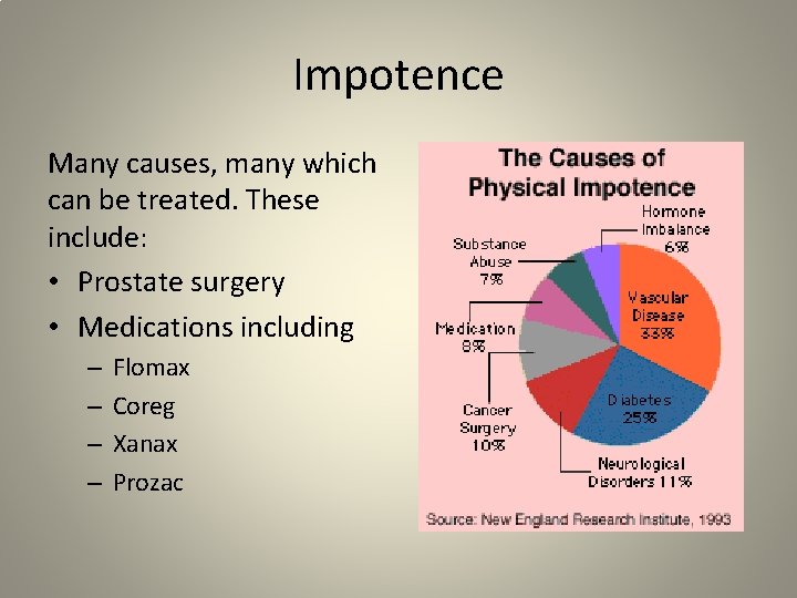 Impotence Many causes, many which can be treated. These include: • Prostate surgery •