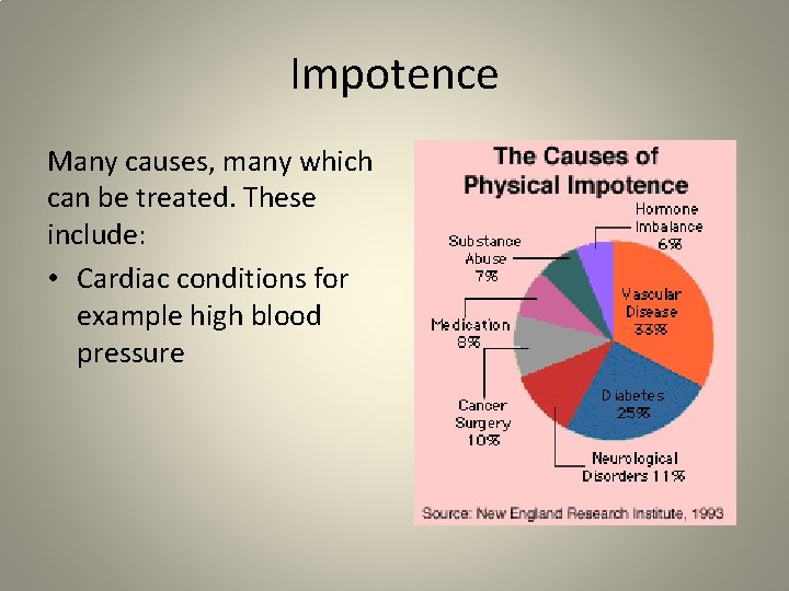 Impotence Many causes, many which can be treated. These include: • Cardiac conditions for