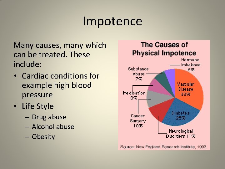 Impotence Many causes, many which can be treated. These include: • Cardiac conditions for