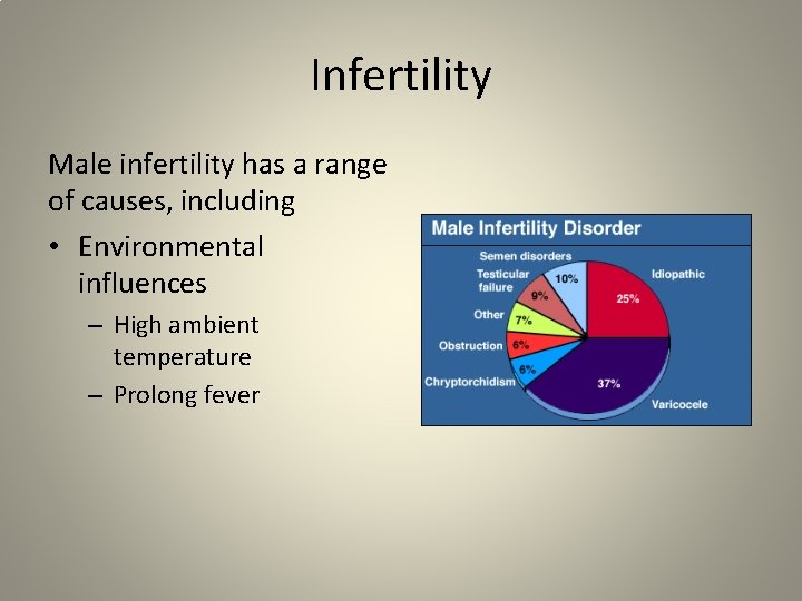 Infertility Male infertility has a range of causes, including • Environmental influences – High
