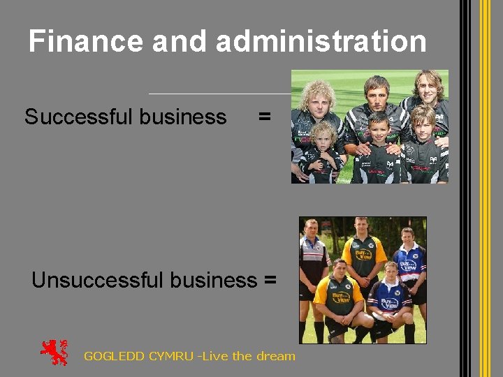 Finance and administration Successful business = Unsuccessful business = GOGLEDD CYMRU -Live the dream