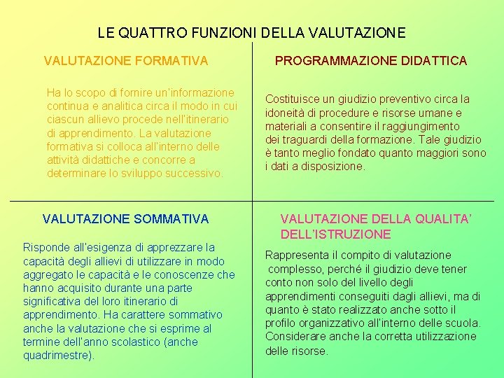 LE QUATTRO FUNZIONI DELLA VALUTAZIONE FORMATIVA Ha lo scopo di fornire un’informazione continua e