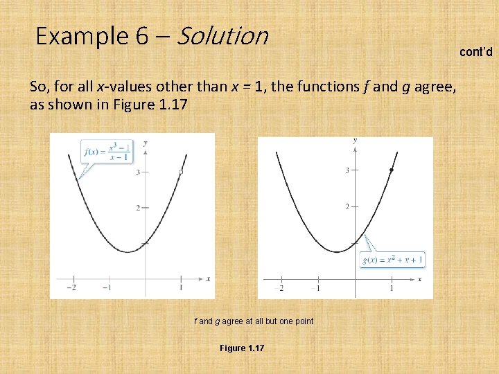 Example 6 – Solution So, for all x-values other than x = 1, the