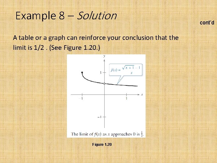 Example 8 – Solution A table or a graph can reinforce your conclusion that