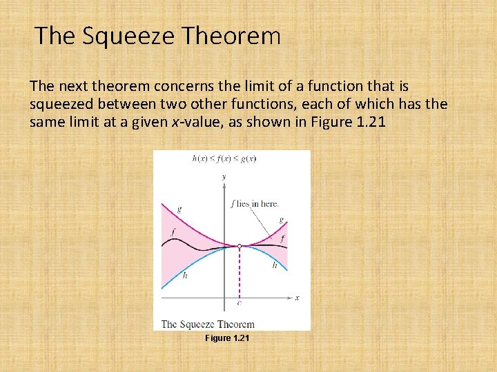 The Squeeze Theorem The next theorem concerns the limit of a function that is