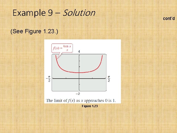 Example 9 – Solution (See Figure 1. 23. ) Figure 1. 23 cont’d 