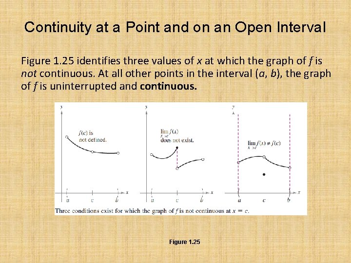 Continuity at a Point and on an Open Interval Figure 1. 25 identifies three