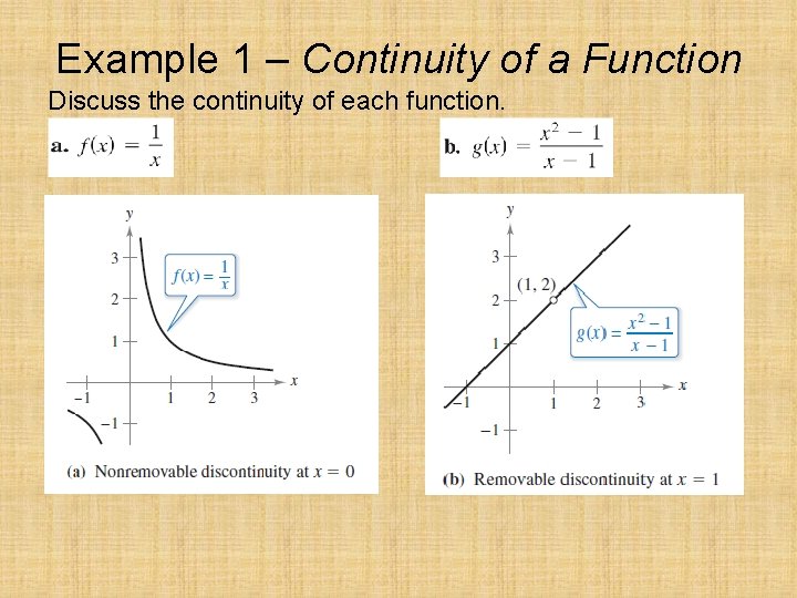 Example 1 – Continuity of a Function Discuss the continuity of each function. 