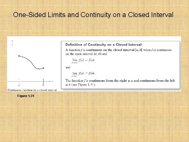 One-Sided Limits and Continuity on a Closed Interval Figure 1. 31 