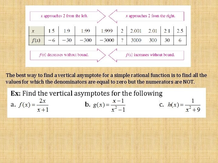 The best way to find a vertical asymptote for a simple rational function is