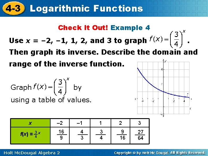 4 -3 Logarithmic Functions Check It Out! Example 4 Use x = – 2,