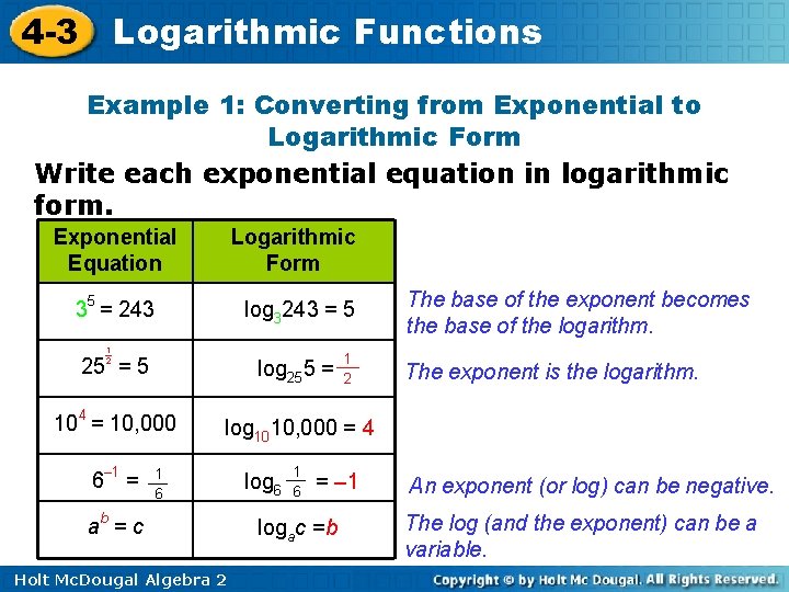 4 -3 Logarithmic Functions Example 1: Converting from Exponential to Logarithmic Form Write each