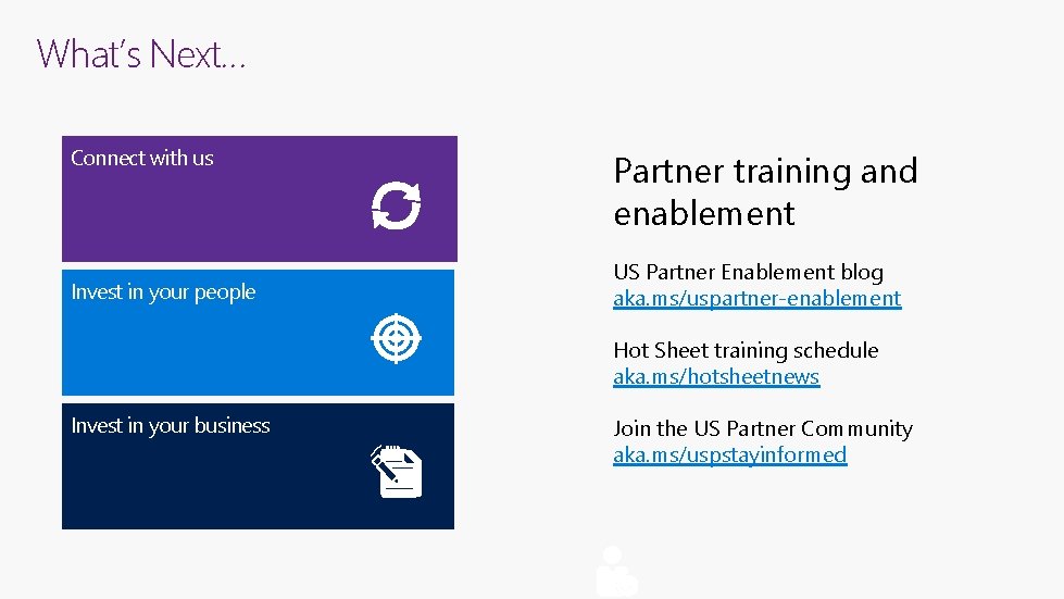 What’s Next… Connect with us Invest in your people Partner training and enablement US