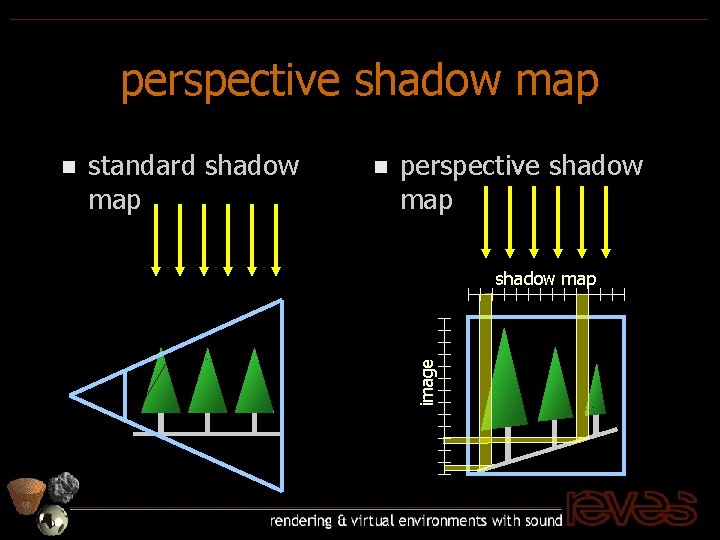 perspective shadow map standard shadow map n perspective shadow map image n 