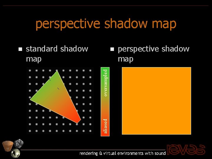 perspective shadow map standard shadow map oversampled n aliased n perspective shadow map 