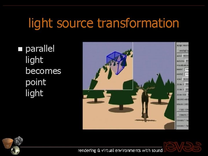 light source transformation n parallel light becomes point light 