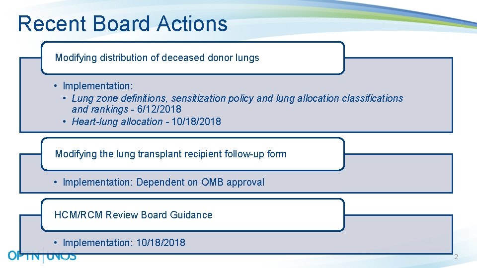 Recent Board Actions Modifying distribution of deceased donor lungs • Implementation: • Lung zone
