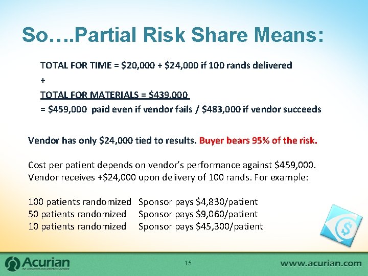 So…. Partial Risk Share Means: TOTAL FOR TIME = $20, 000 + $24, 000 So…. Partial Risk Share Means: TOTAL FOR TIME = $20, 000 + $24, 000