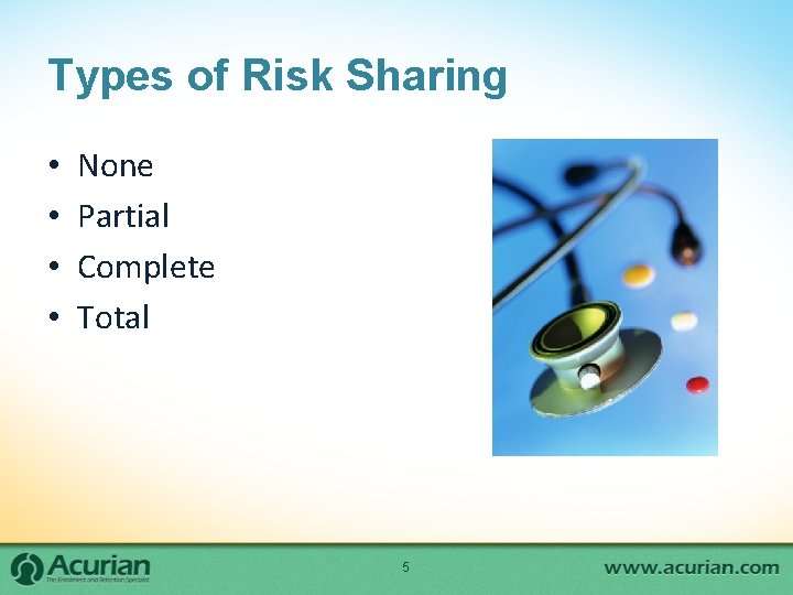 Types of Risk Sharing • • None Partial Complete Total 5 Types of Risk Sharing • • None Partial Complete Total 5