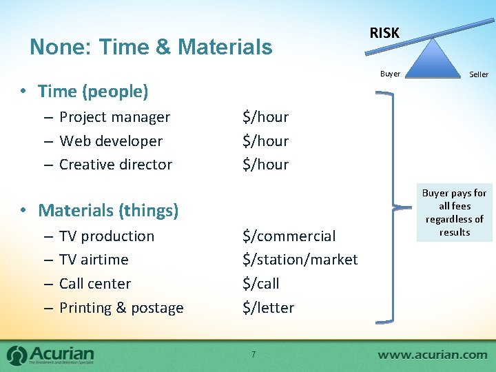 None: Time & Materials RISK Buyer • Time (people) – Project manager – Web None: Time & Materials RISK Buyer • Time (people) – Project manager – Web