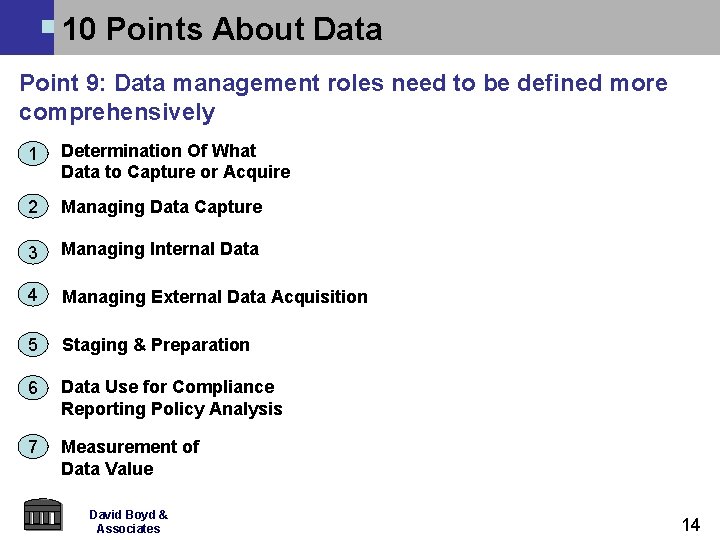 10 Points About Data Point 9: Data management roles need to be defined more 10 Points About Data Point 9: Data management roles need to be defined more