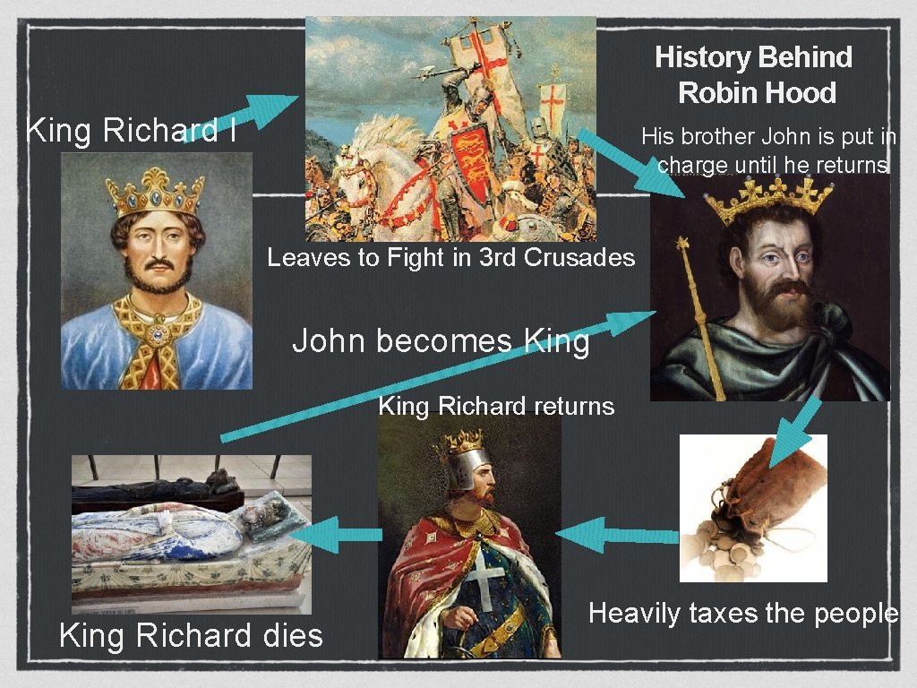 History Behind Robin Hood King Richard I His brother John is put in charge