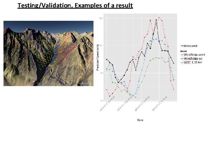 Testing/Validation, Examples of a result 