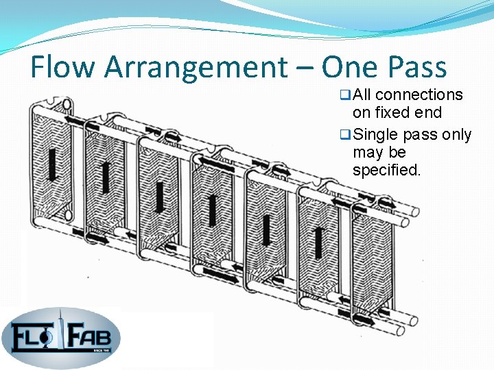 Flow Arrangement – One Pass q All connections on fixed end q Single pass