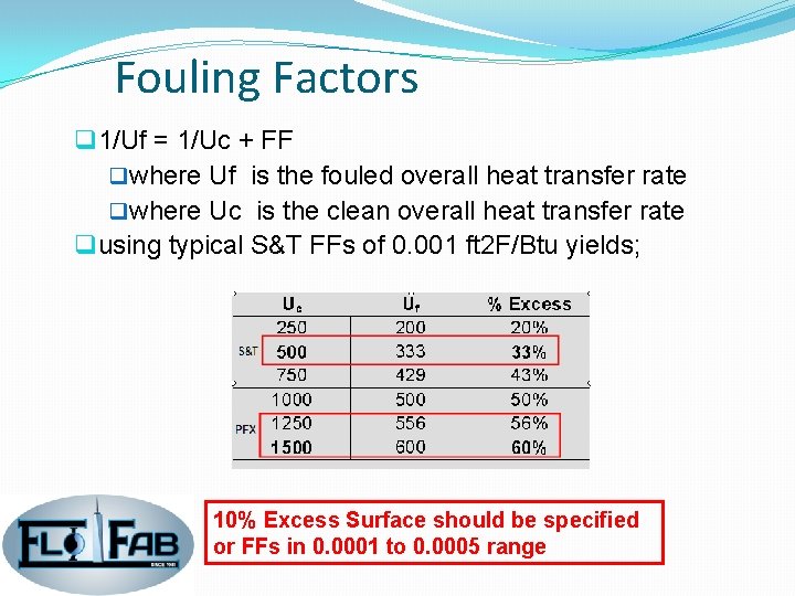 Fouling Factors q 1/Uf = 1/Uc + FF q where Uf is the fouled