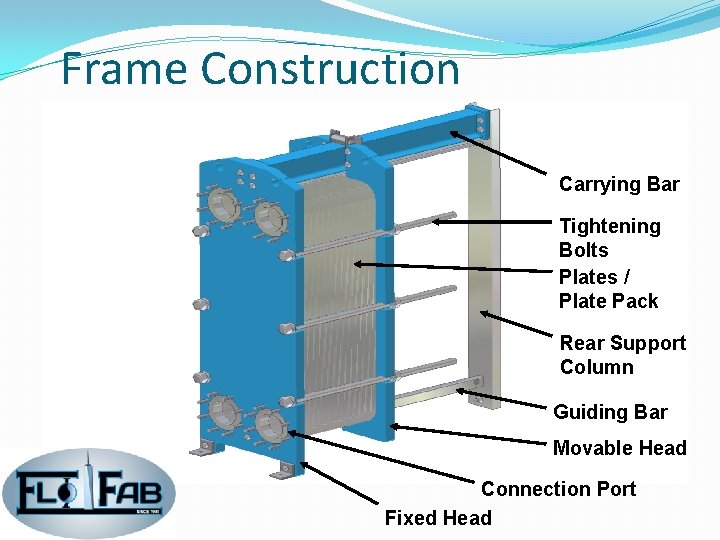 Frame Construction Carrying Bar Tightening Bolts Plates / Plate Pack Rear Support Column Guiding