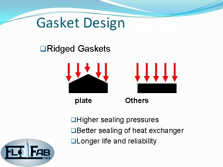 Gasket Gaske. Design sealing q. Ridged Gaskets plate Others q Higher sealing pressures q