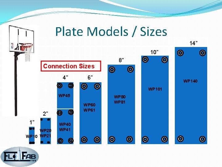 Plate Models / Sizes 14” 10” Connection Sizes 4” 8” 6” WP 140 WP