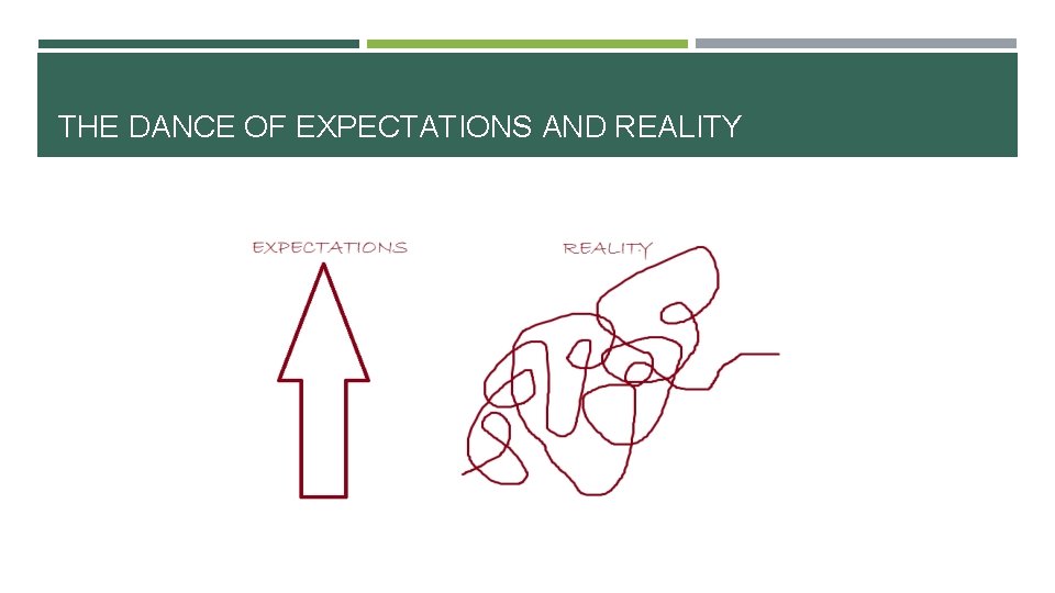 THE DANCE OF EXPECTATIONS AND REALITY 