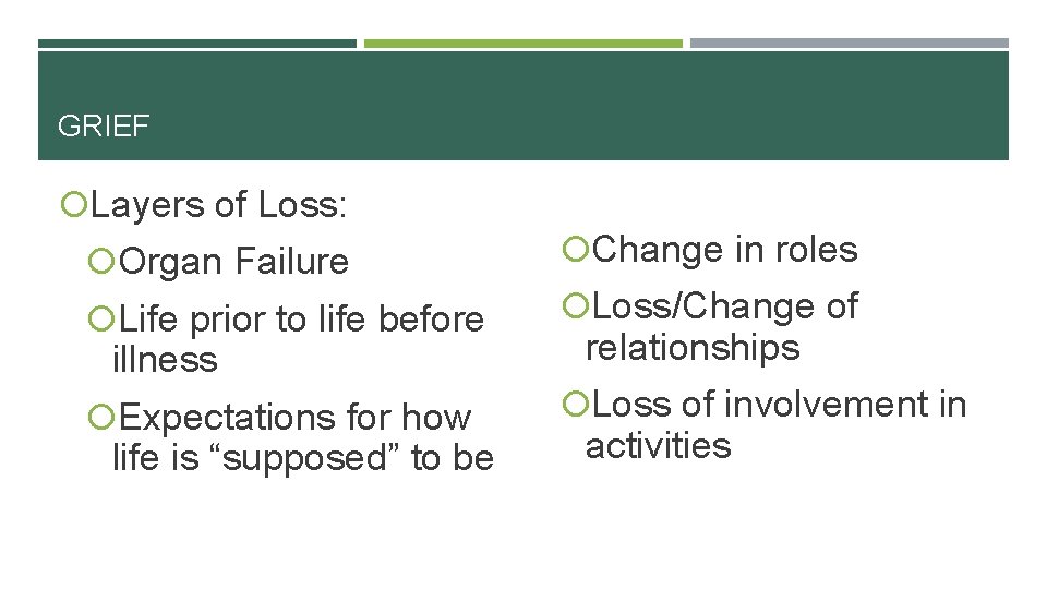 GRIEF Layers of Loss: Organ Failure Change in roles Life prior to life before