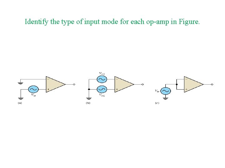 Identify the type of input mode for each op-amp in Figure. 