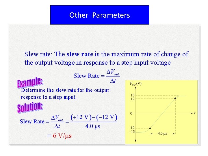 Other Parameters Slew rate: The slew rate is the maximum rate of change of