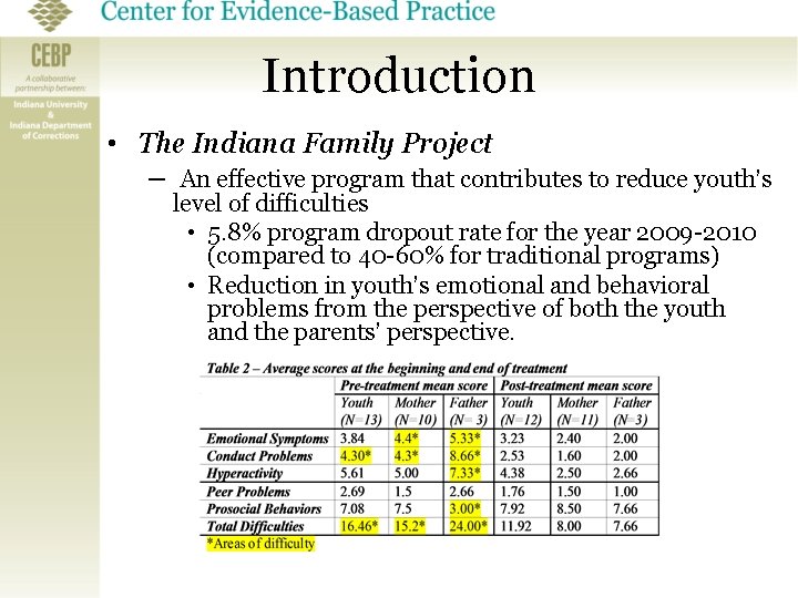 Introduction • The Indiana Family Project – An effective program that contributes to reduce