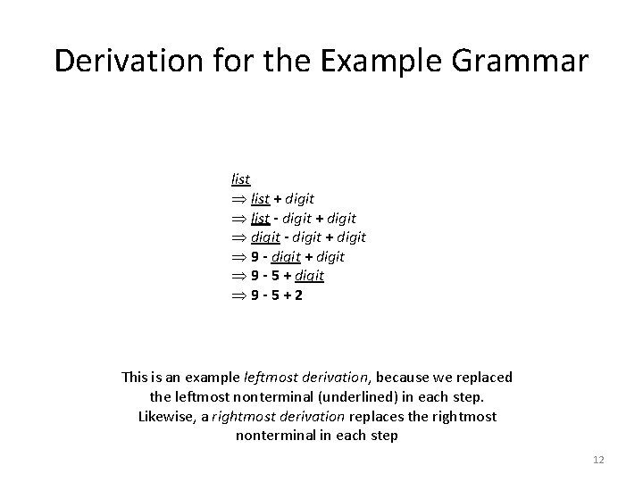 Derivation for the Example Grammar list + digit list - digit + digit 9