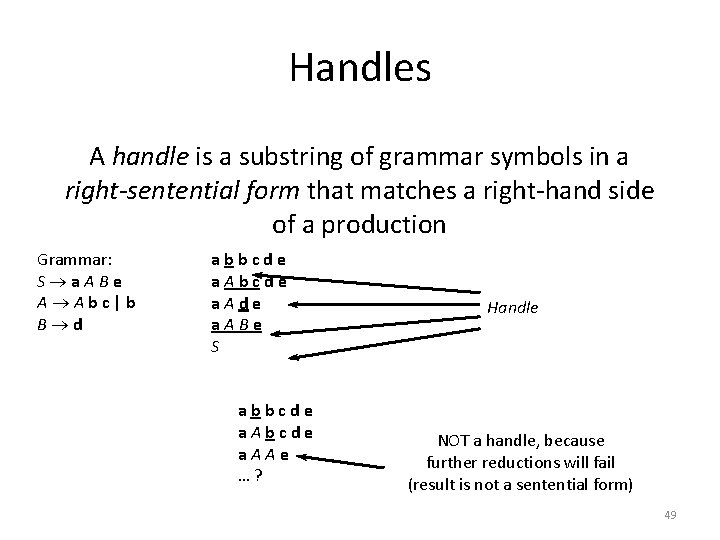 Handles A handle is a substring of grammar symbols in a right-sentential form that