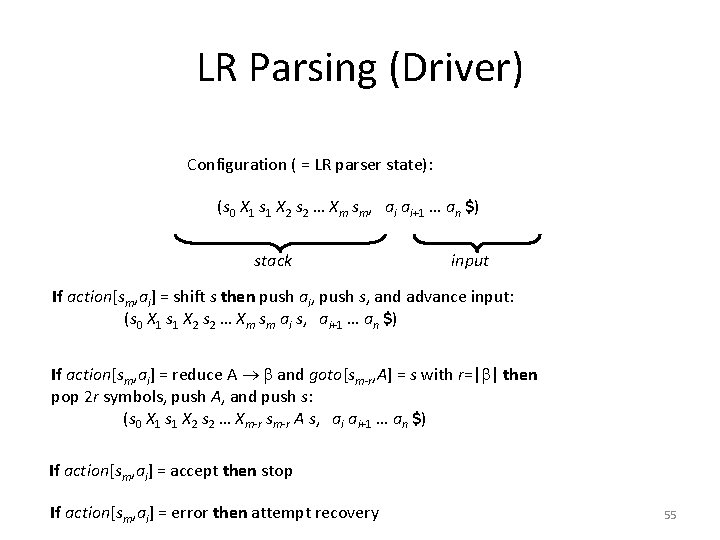 LR Parsing (Driver) Configuration ( = LR parser state): (s 0 X 1 s