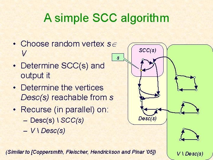 A simple SCC algorithm • Choose random vertex s V s • Determine SCC(s)