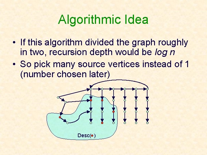 Algorithmic Idea • If this algorithm divided the graph roughly in two, recursion depth