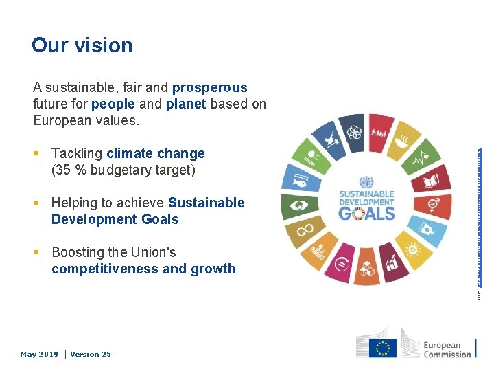 Our vision § Tackling climate change (35 % budgetary target) § Helping to achieve